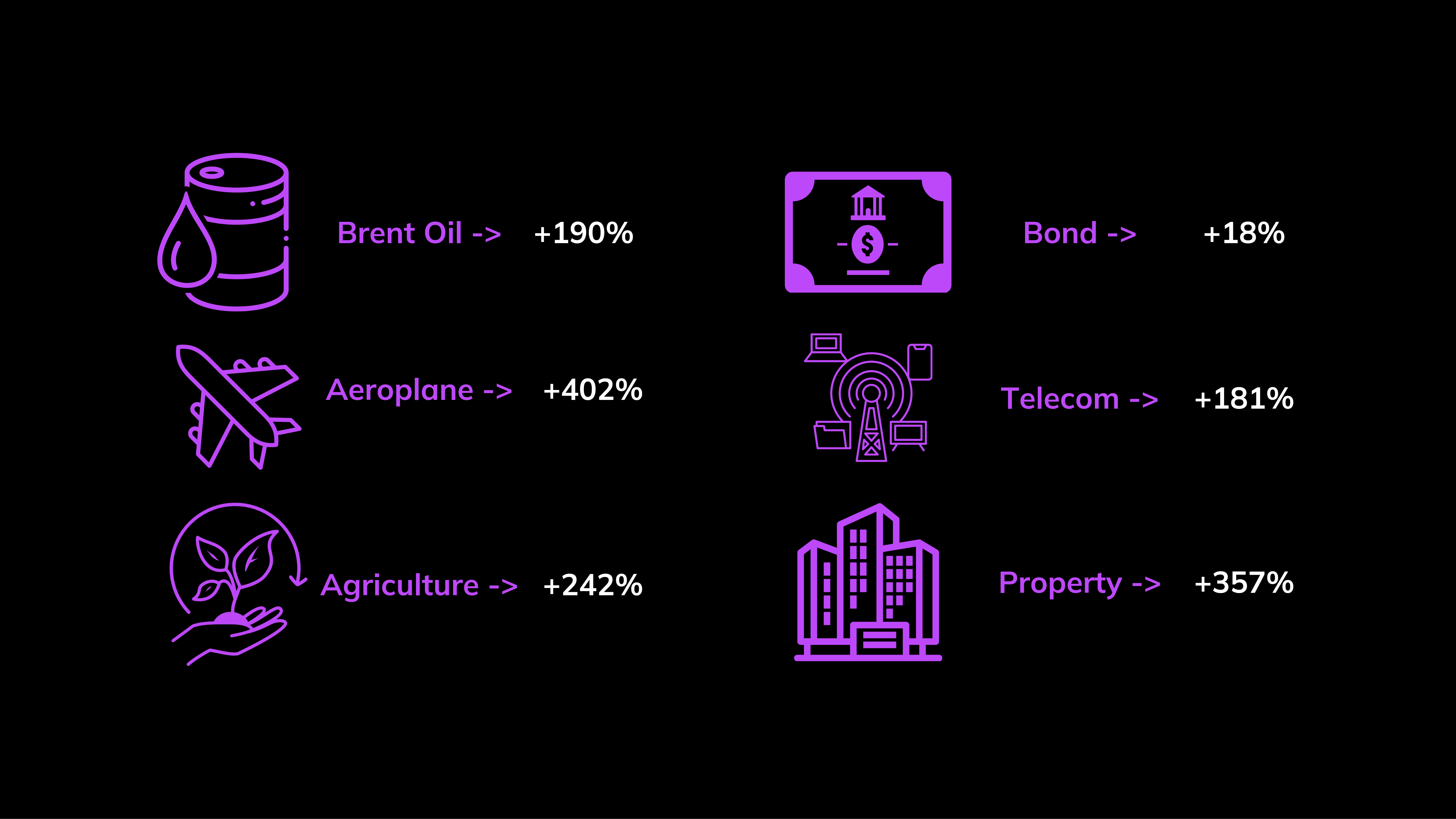 Apa itu Exchange Traded Funds (ETF) dan bagaimana pengaruhnya terhadap Bitcoin?