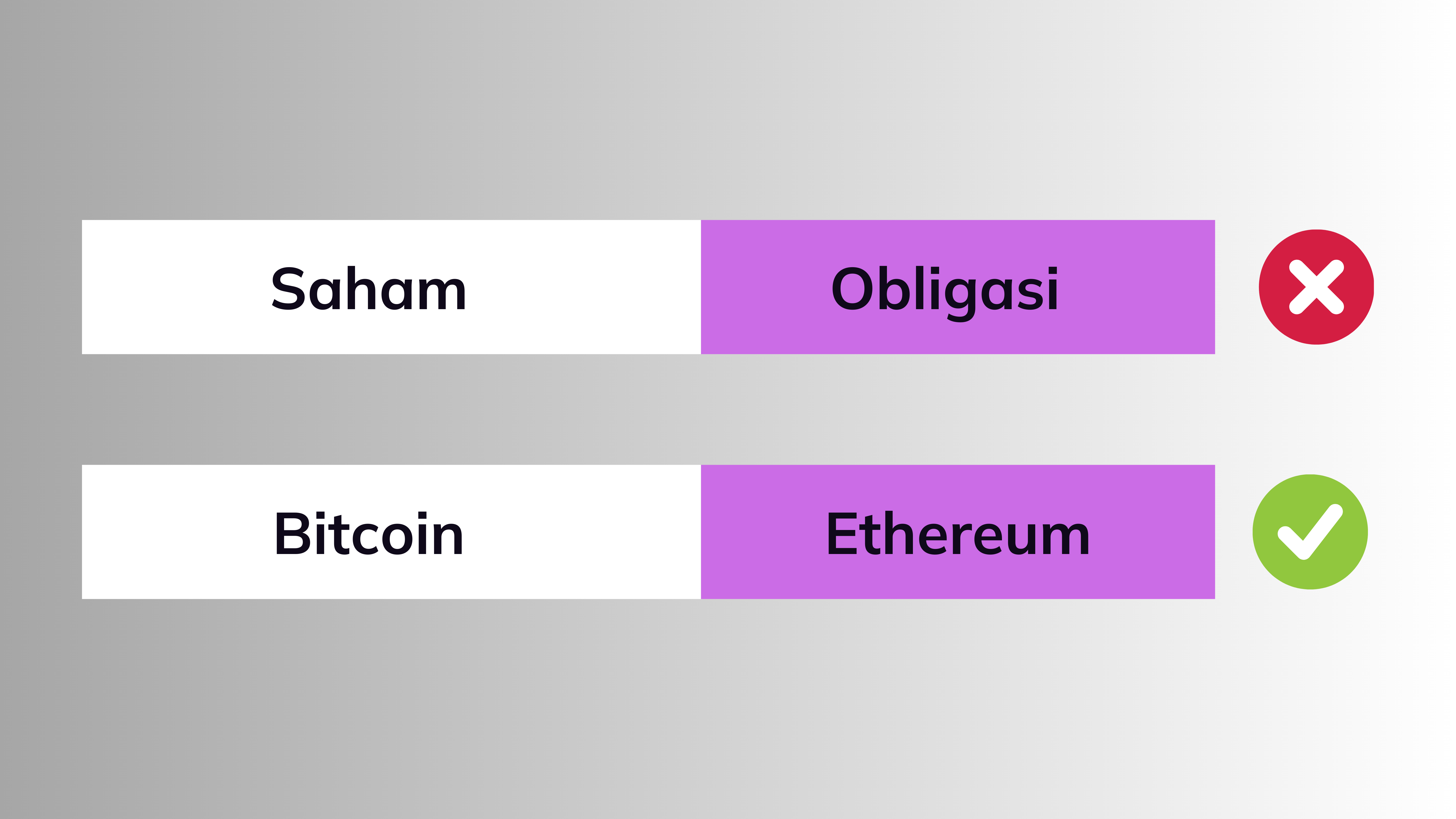Apa itu strategi konsentrasi di market crypto?