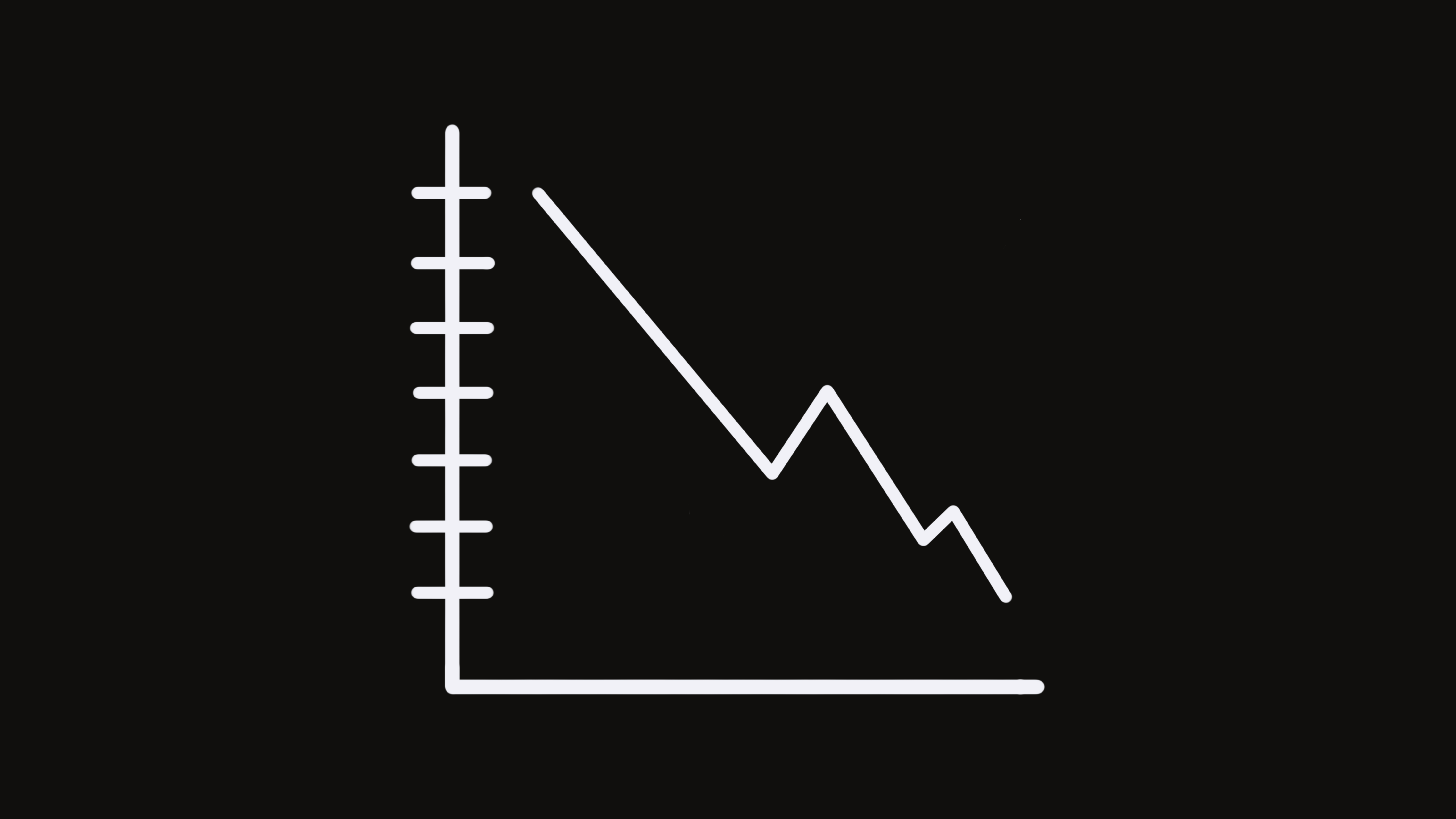 Bagaimana cara mengidentifikasi bottom di market?